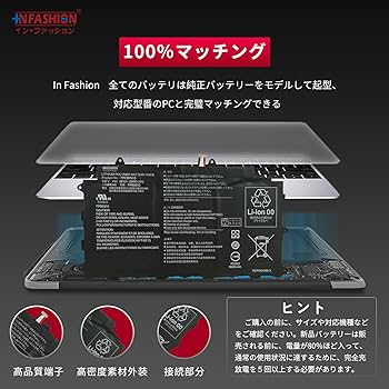 Office2021&WIN11搭載！富士通ARROWS Tab バッテリー良好 arrows 互換品FUJITSU Arrows Tab F-02F / EH FAREHT2 FAREHT1
